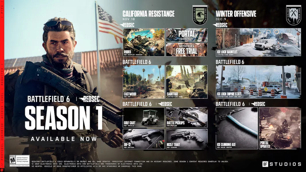 Nowości w okresie 1 Battlefield 6 i REDSEC